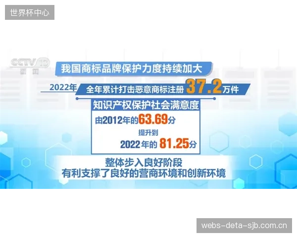 品牌签约有“情绪疗愈”标签的运动员,如何评估其个人心理状态波动可能带来的商业反噬? 品牌签约有“情绪疗愈”标签的运动员,如何评估其个人心理状态波动可能带来的商业反噬?